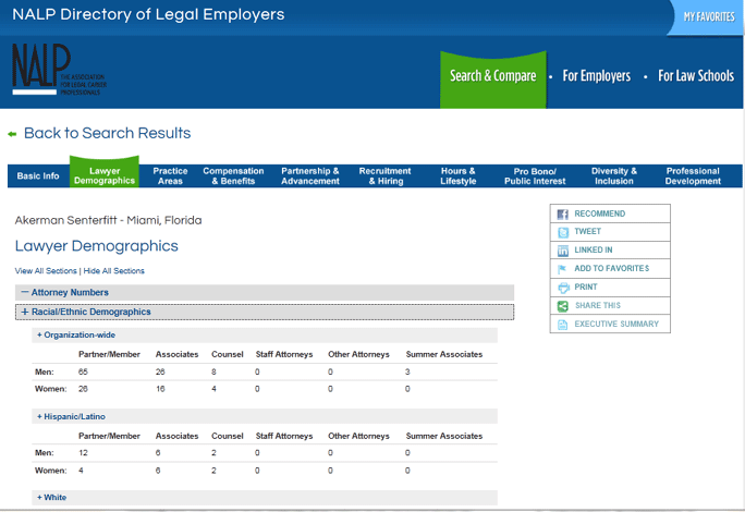 Employer Profile Page