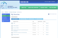 Job seeker favorites are easily sorted and managed through the dashboard.